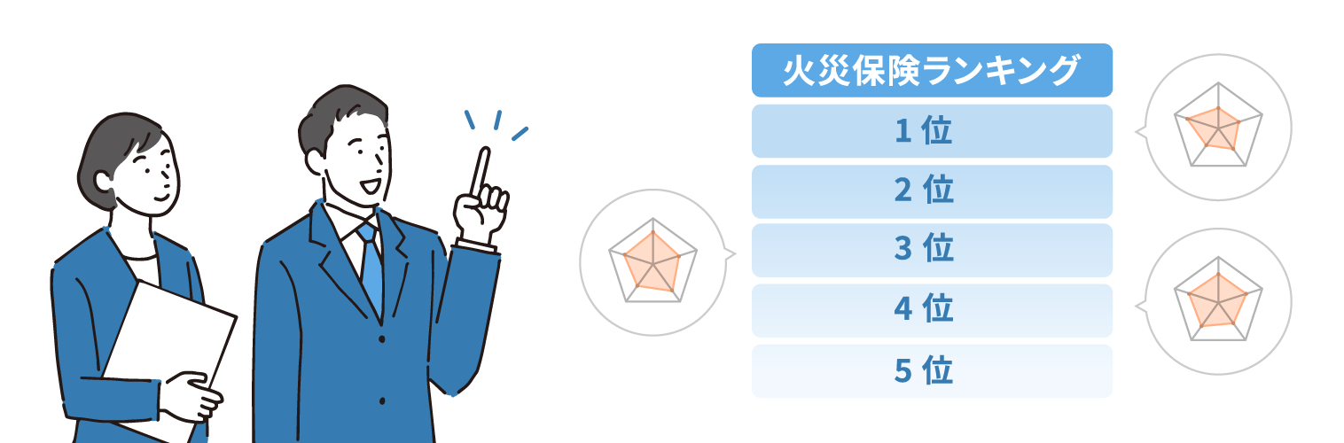 火災保険ランキングを確認する男女